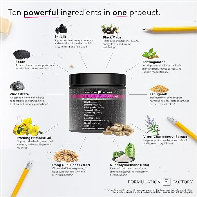 She's Obsessed: 10-in-1 Hormone Balance Maximizer with Shilajit, Maca, Ashwagandha, DIM, Dong Quai, Zinc & More for Vitality & Balance – 120 Capsules 2 Months