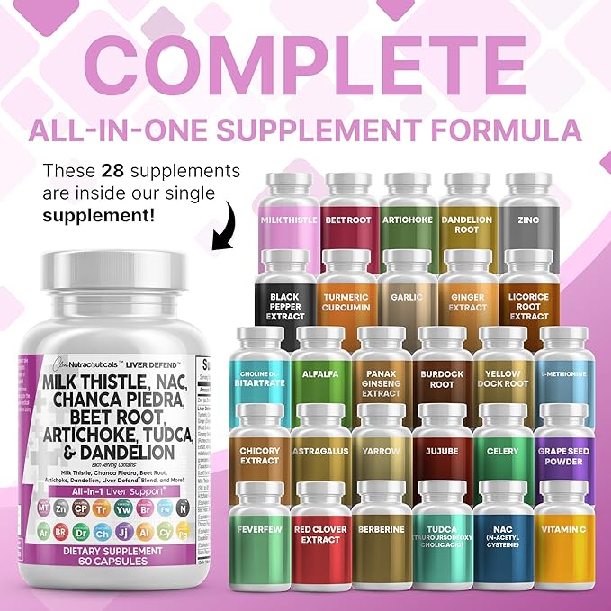 Clean Nutraceuticals Milk Thistle NAC Chanca Piedra Beet Root Artichoke Dandelion Root - Liver Cleanse Detox & Repair Supplement Plus TUDCA Choline & Ginger 60 Count