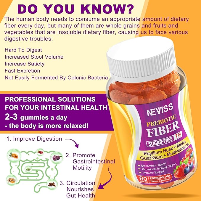1Pack Prebiotic Fiber Gummies for Adults 7G with Psyllium Husk Fiber , Soluble Fiber + Insoluble Fiber, Inulin, Fos, Multivitamin, Fiber Supplement for Daily Digestive Health,Regularity Gut,Sugar Free