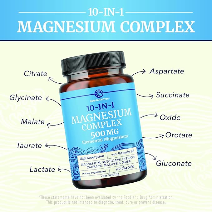 10 in 1 Magnesium Complex Supplement 500MG | Magnesium Citrate, Mag Glycinate, Malate & More | High Absorption Mag Complex with Vitamin B6 | Bone, Muscle & Heart Health Support | Non-GMO | 60 Ct.