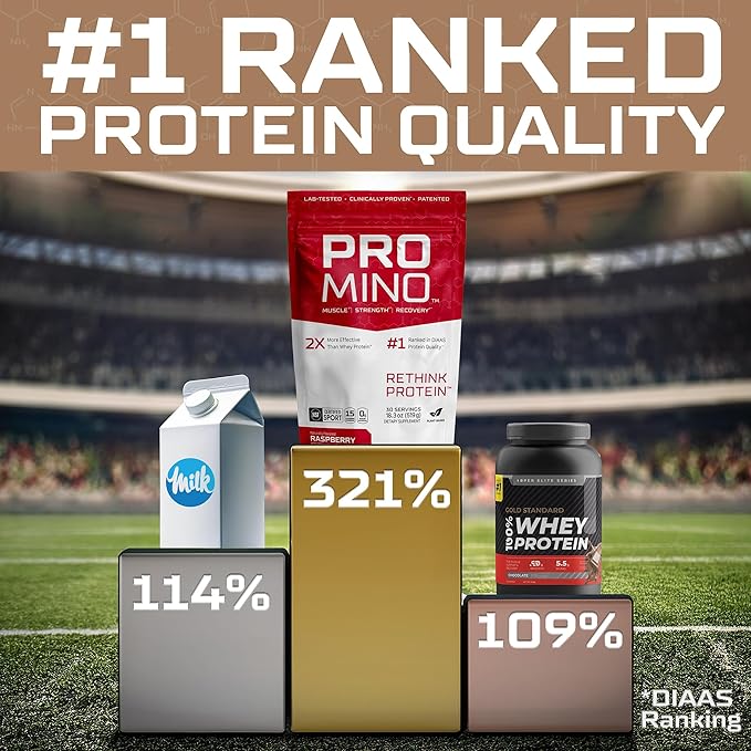 1 Scoop = 75g Whey Protein*, Extra-Strength Leucine (EAA + BCAA), Muscle Recovery, NSF Certified, 100% Absorbability, GLP-1 & Bariatric Support, Pure Protein w/o Calories - Orange 30 Servings