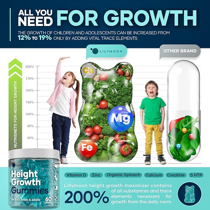 Height Growth Gummies Multivitamins, Natural Height Increase Supplement with Calcium, Zinc, K2 D3, Magnesium, Bone Strength Density Support, Grow Taller Gummies for Adults, Kids, Bone Support Complex