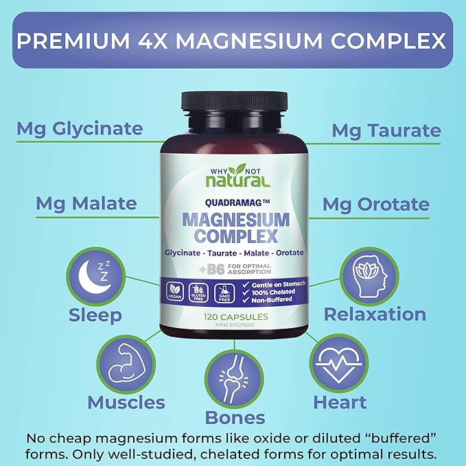 4-in-1 Magnesium Complex Supplement - Glycinate, Taurate, Malate, Orotate Blend - 300 mg per Serving, 120 Capsules