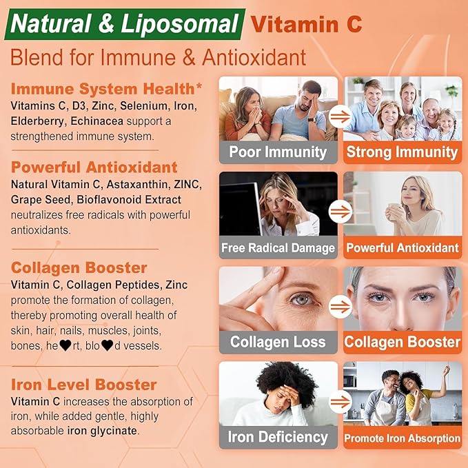Liposomal Vitamin C 1000mg Filled Gummies for Adults & Kids 9+, 1660mg Blend w/ Echinacea, Elderberry, D3, Zinc, Iron, Bioflavonoid,Astaxanthin - Natural Organic Chewable Vitamin C Gummies, Sugar Free