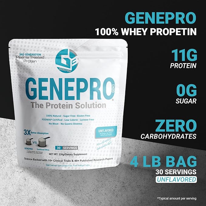 Unflavored Protein Powder - New Formula - Lactose-Free, Gluten-Free, & Non-GMO Whey Isolate Supplement Shake (3rd Generation, 30 Servings)