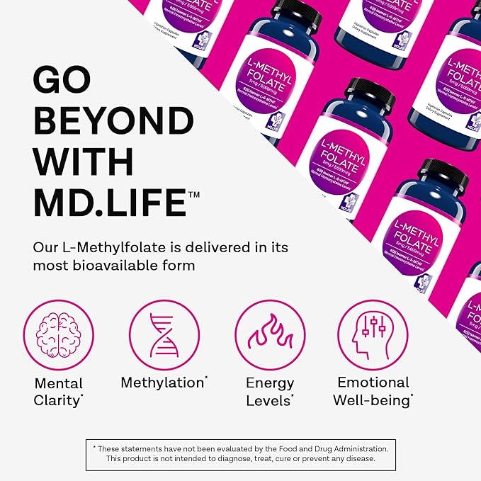 MD Life L-Methylfolate 5mg - Professional-Grade Active Methylfolate Supplement - Maximum Potency MTHFR Supplements - L methylfolate 5mg 90 Capsules - Essential Amino Acids