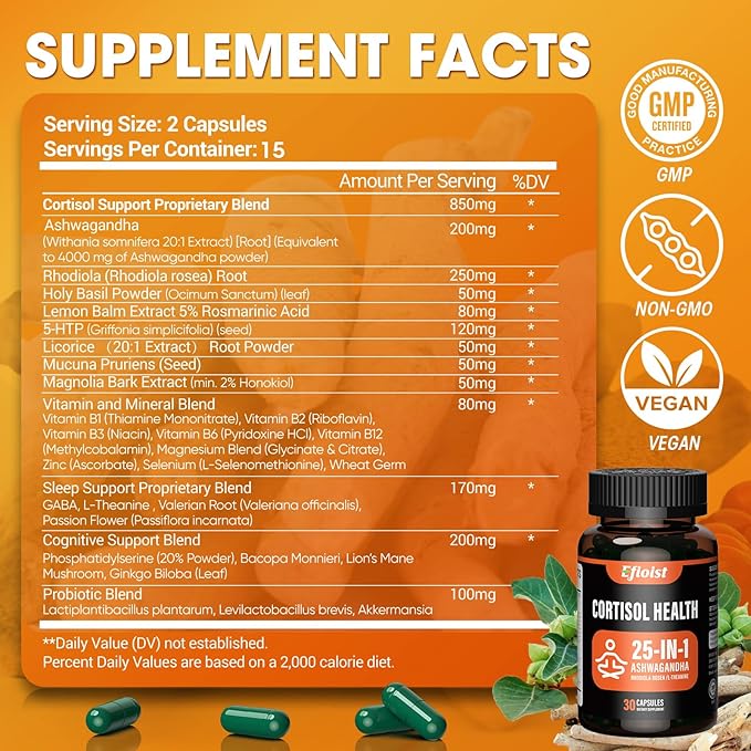 Cortisol Supplement for Women, 25-in-1 Cortisol Reducer for Women & Men, Cortisol Supplements for Men with Ashwagandha, Rhodiola Rosea, L-Theanine, for Mood, Focus, Sleep Support, 30 Capsules