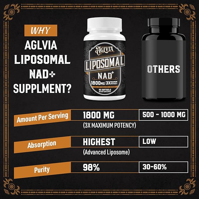 1800 MG Liposomal NAD Supplement, NAD+ Supplement Similar to Nicotinamide Riboside, 98% Pure NAD Plus Supplement for Energy Booster & Cellular Repair for Men & Women, Non-GMO, 60 Softgels