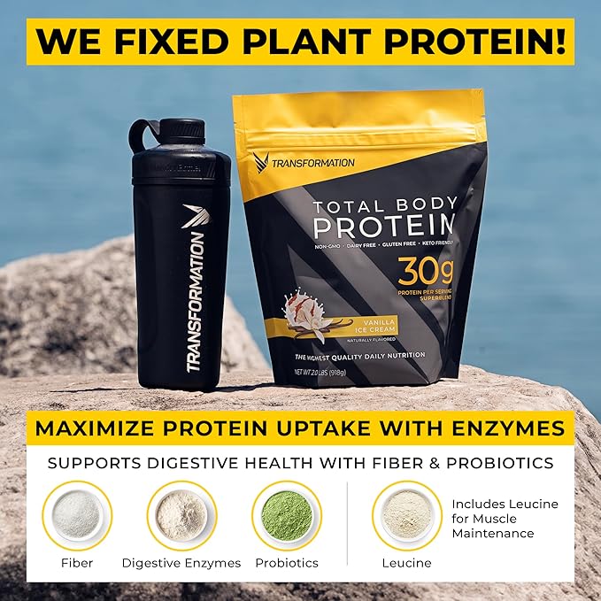 Transformation Protein Super Blend | Egg White, Collagen Peptides, and Plant Protein | 15 Billion CFU Probiotics | Digestive Enzymes | Low Carb Shake | Chocolate
