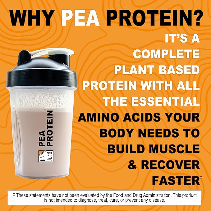 It's Just! - 100% Pea Protein, Vegan Plant Based, Grown in Canada, Premium Quality, Smooth Texture, Gluten Free, Keto Friendly (2.5 Pound, Unflavored)