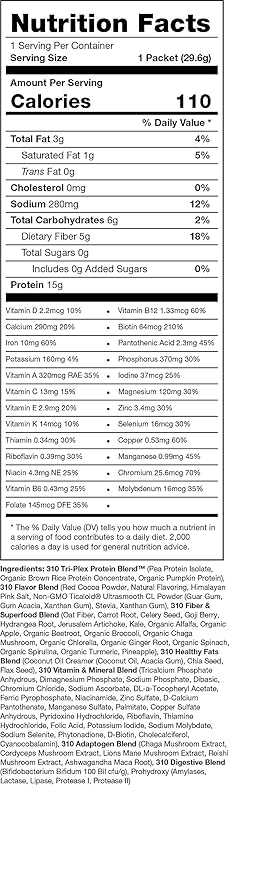 310 Nutrition - All-In-One Meal Replacement Shake - New Formula with Fiber Rich Vegan Superfood Blend - Natural Sweeteners - Low Carb Shake, Keto & Paleo Friendly - Gluten Free - 26 Essential Vitamins & Minerals - Variety Shake Box - Chocolate Bliss