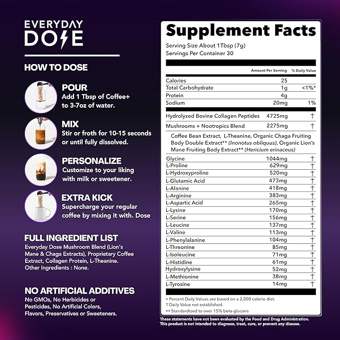 The Mushroom Coffee by Everyday Dose Premium Coffee Extract with Grass-Fed Collagen, Chaga, Lions Mane & L-Theanine for better Focus, Energy, Digestion and Immunity 30 Servings of Mushroom Coffee