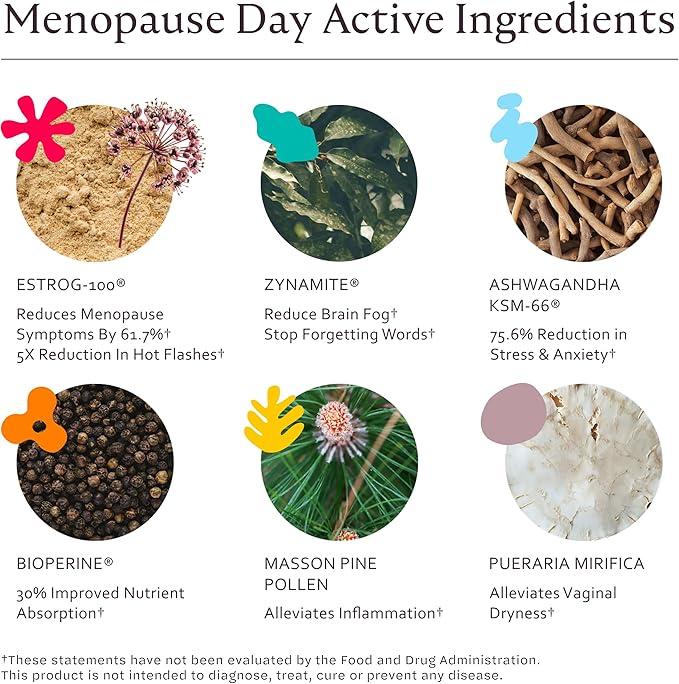 MiM Menopause Day Relief for Women: Powerful, Hormone-Free Relief† for Hot Flashes, Brain Fog, Mood, Fatigue, OBGYN-Recommended Supplement, Clinically-Proven, 60 Capsules (30-Day Supply)