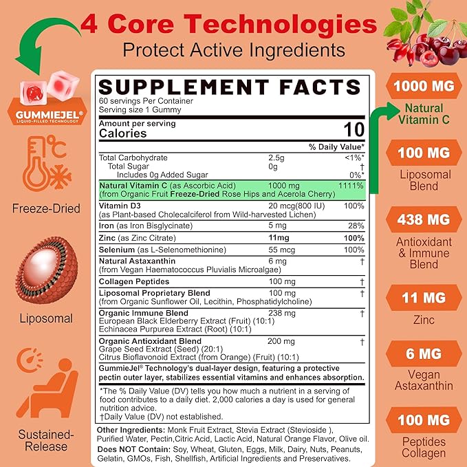 Liposomal Vitamin C 1000mg Filled Gummies for Adults & Kids 9+, 1660mg Blend w/ Echinacea, Elderberry, D3, Zinc, Iron, Bioflavonoid,Astaxanthin - Natural Organic Chewable Vitamin C Gummies, Sugar Free