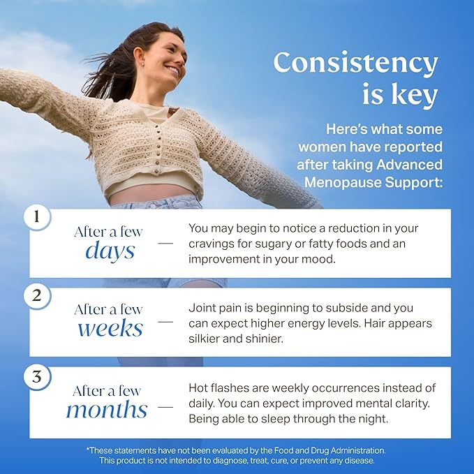 Clinically Proven Menopause Supplement for Weight Management, Hot Flashes, Night Sweats and Low Energy | Complete Multi-Symptom Menopause Supplement for Women