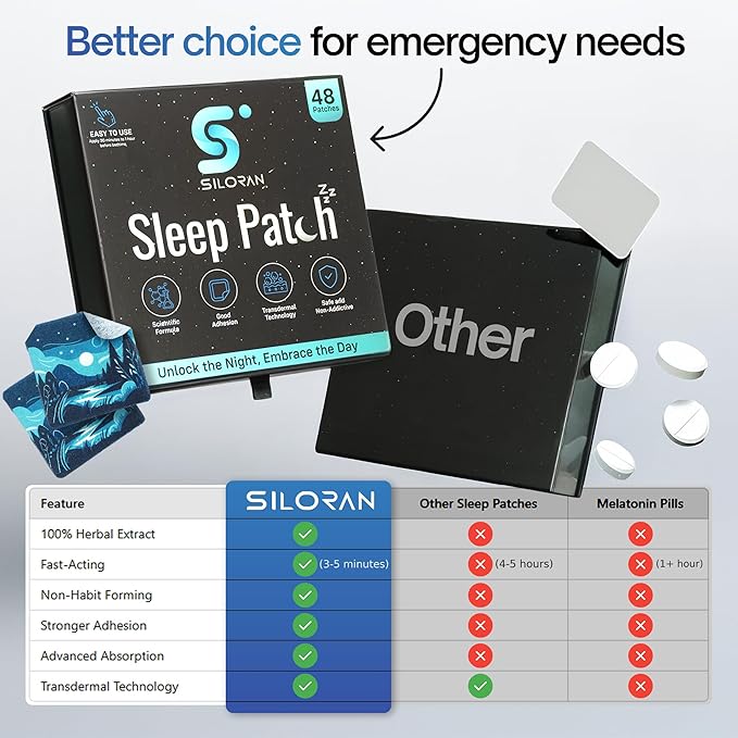 Premium Sleep Patches (48 Days Supply), Sleeping Patch for Adults: Extra Strength Help Melatonin Extended Release, Natural Well Aid to Support Women, Kid Have Night Sweet Dream