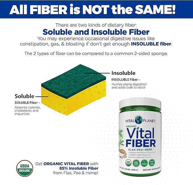 Vital Planet - Vital Fiber Powder, Soluble and Insoluble Fiber Supplement with Flax, Pea and Hemp, Organic Daily Dietary Supplement Supports Gut Digestive Regularity 7.76 oz