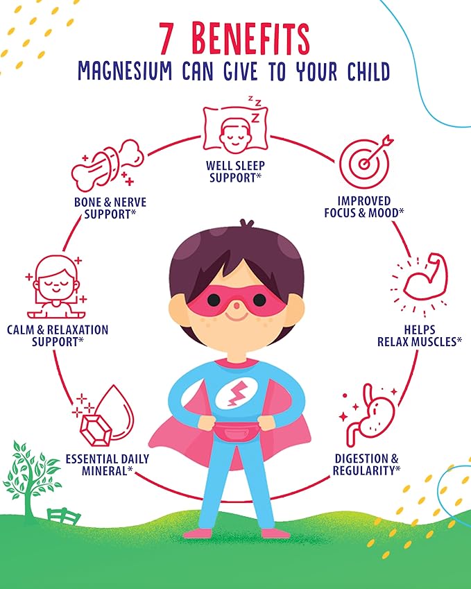 SUNNY SAM Zinc Chewable Gummy & Magnesium Gummies for Kids