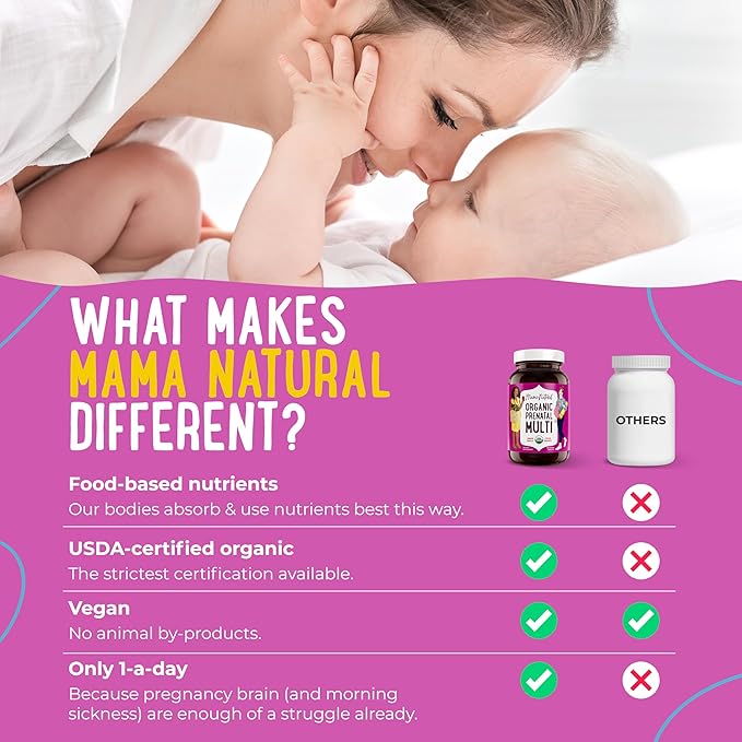 Mama Natural Organic Prenatal Vitamins For Women Vegan (30 Servings) | One A Day Prenatal Vitamins For Pregnant Women | Food Based, Non-gmo & Gluten-free - Pre Natal Multivitamin For Women With Folate