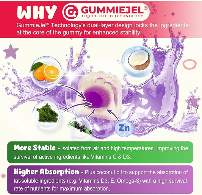 Kids Multivitamin + Immune Support Gummies, Vitamin C D3 & Zinc, Omega-3, Vitamin A, E, Elderberry, Kids Vitamin Gummies for Healthy Development, Immunity, Bone Growth & Eye Health, Sugar Free, 60 Cts