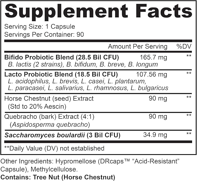 LIVELY VITAMIN CO. Great Guts Probiotic 50 Billion CFU Probiotic - Balance Gut Microbiome, GI Tract, Inflammation, Indigestion, Reflux, Upset Stomach, & Diarrhea - 90 Caps