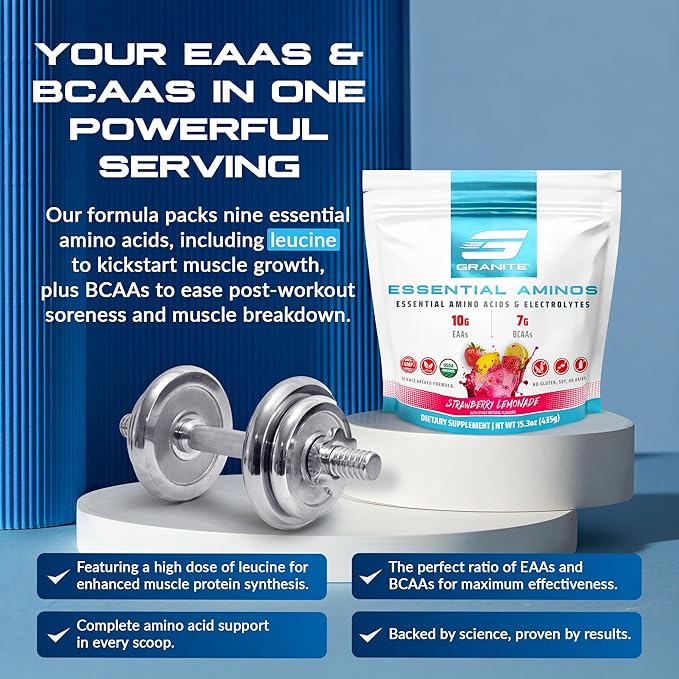 Granite Essential Amino Acids Powder for Muscle Recovery and Growth with 10g EAAs and 7g BCAAs - Soy-Free, Gluten-Free, 448g (30 Servings), Strawberry Lemonade