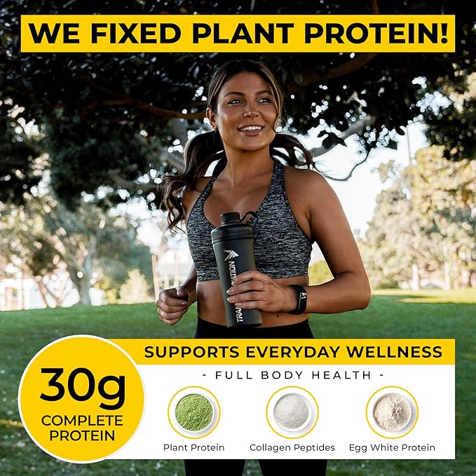 Transformation Protein Super Blend | Egg White, Collagen Peptides, and Plant Protein | 15 Billion CFU Probiotics | Digestive Enzymes | Low Carb Shake | Chocolate