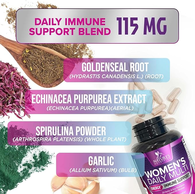 Multivitamin for Women - Womens Daily Multi Vitamin & Multimineral Supplement with Vitamins A, C, D, E, B6, B12, Zinc, Calcium & Magnesium, Energy & Immune Support, Non-GMO, Gluten Free - 60 Capsules