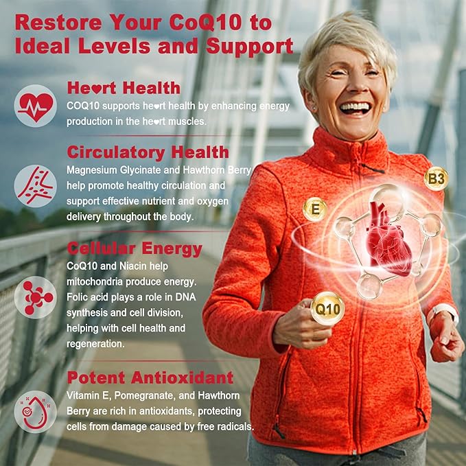 Sugar Free CoQ10 Filled Gummies 250MG, Coenzyme Q10 w/Magnesium Glycinate, Niacin No-Flush Vitamin B3, E & Folic Acid, High Absorption CoQ10 for HEA-rt, Cellular Energy & Antioxidant