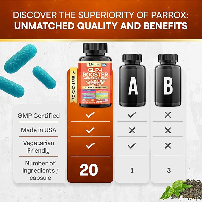 GLP-1 Booster Supplement with Akkermansia, L-Carnitine, Berberine (GlucoVantage), Chromium, Capsimax, Psyllium Husk, Probiotics & Vitamins D3, B6, B12, 20-in-1 Plant-Based Formula (60 Caps)