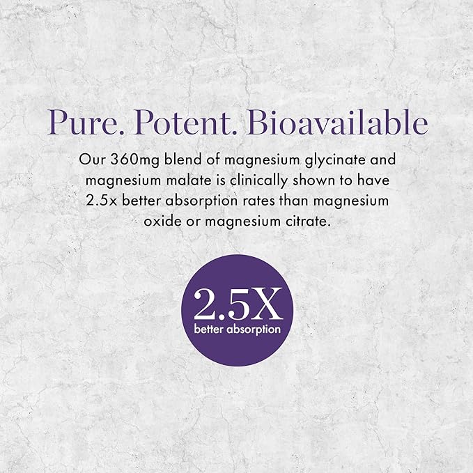 NAOMI Mighty Mg Magnesium Glycinate & Malate Complex 360mg, High Absorption Formula, Elemental Magnesium Supports Heart Health, Strong Bones, Better Sleep, Gluten-Free, Non-GMO, Vegan, 60 Veggie Caps