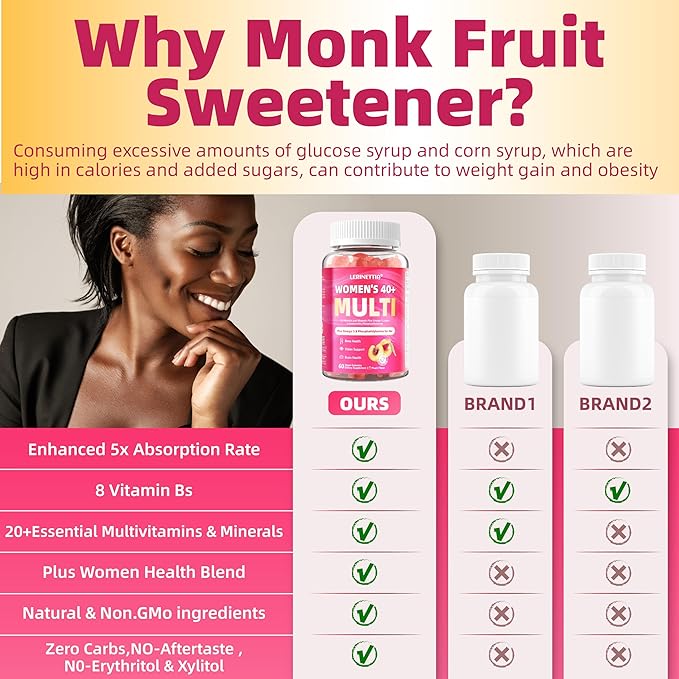 Multivitamin for Women Gummies for 40+ with Omega-3,Niacinamide,B-Complex,Lutein,Iron,Choline, Phosphatidylserine,Vitamin D3 for Skin,Hair,Energy,Immune,Bone – Vegan,Sugar Free,60 Count