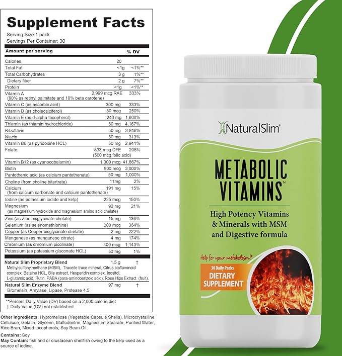 NaturalSlim Metabolic Vitamins - Combination of High Potency Multivitamins, Minerals, B Complex, Msm, & Digestive Formula Supplements for Men & Women - Energy & Metabolism Support - 3 Pack