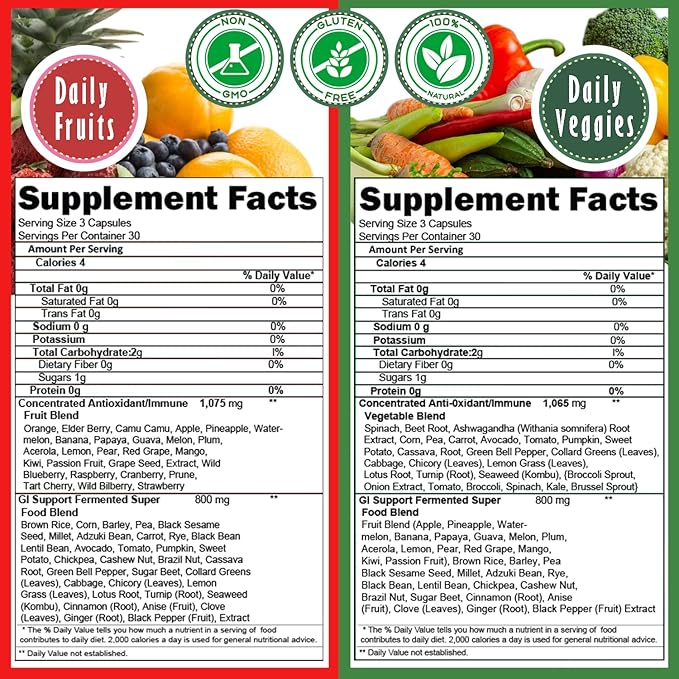 Daily Fruits & Veggies Supplement - Superfood Ashwagandha, Elderberry, Fruit & Vegetable Blend | Immunity & Health Support for Men & Women | 90 Capsules | 2-Pack