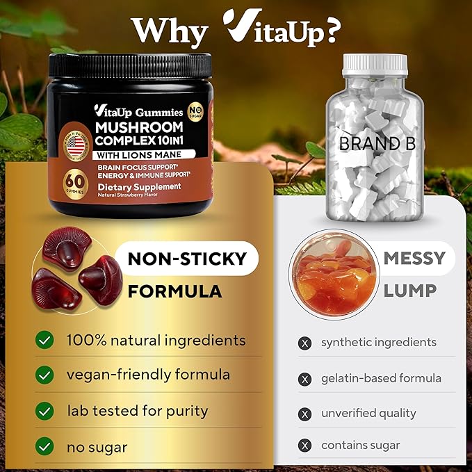 Mushroom Gummies for Adults - USA Made 10 in 1 Mushroom Supplement - Mushroom Complex with Lions Mane, Cordyceps, Turkey Tail, Reishi, Shiitake for Cognitive & Immune Support - 60 Count
