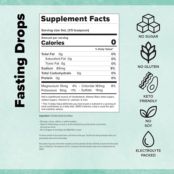 Keto Chow Fasting Drops | Sodium and Ionic Magnesium Fasting Supplement | Intermittent Fasting Mineral Supplements | Electrolyte Replenisher | (550ml/18.6 Bottle)