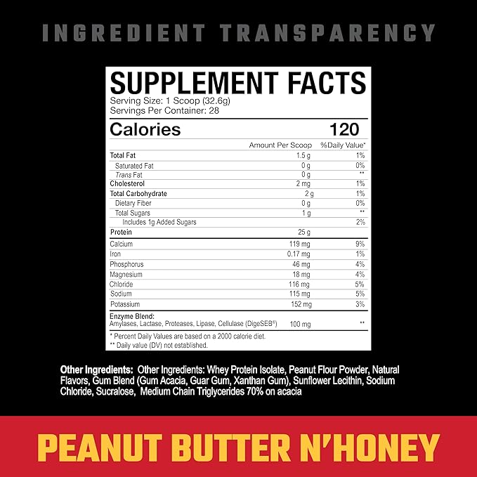 Axe & Sledge Supplements Farm Fed 100% Whey Protein Isolate with Digestive Enzymes (Peanut Butter N' Honey)