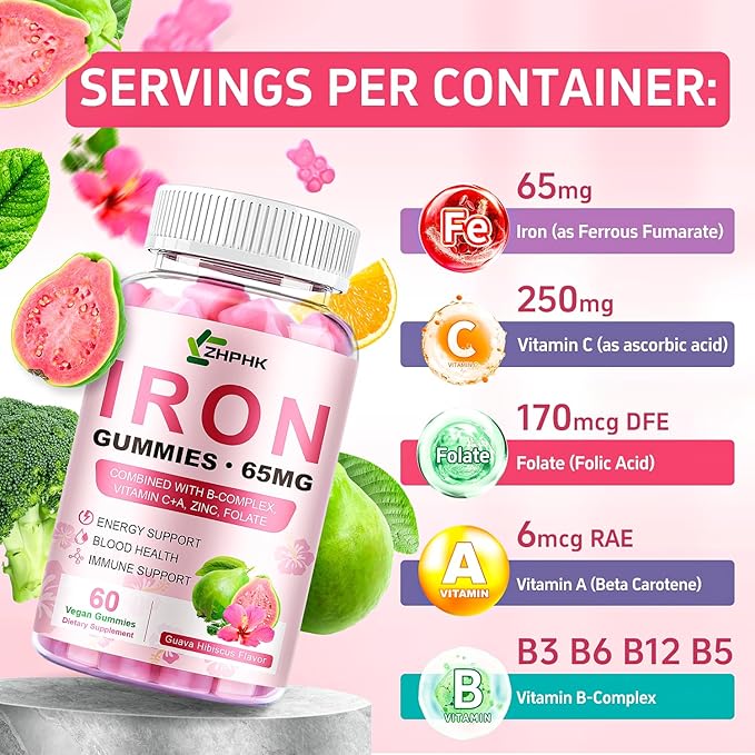 Iron Gummies for Women Men Vitamin Supplement 65mg & Vitamin C 250mg Per Serving with B6 B12 Folate- Energy Support for Iron Deficiency, Anemia, Vegan Guava Hibiscus Flavor, 120 Count