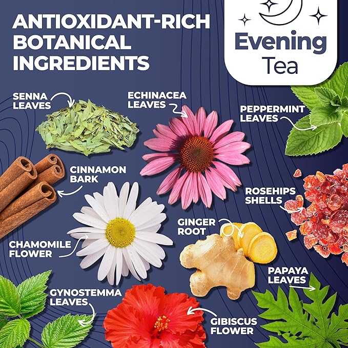 Total Tea Detox Tea & Energy Tea Set - 25 Day Detox Tea - Herbal SIim Tea with Chamomile - Hibiscus Tea and Ginger Root for Colon Cleanse – Natural Citrus & Cinnamon Herbal Tea for Digestive Health (25-Pack, Detox & Energy Tea)