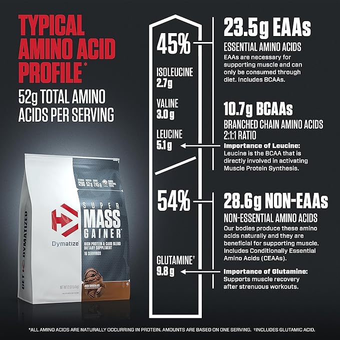 Dymatize Super Mass Gainer Protein Powder, 1280 Calories & 52g Protein,10.7g BCAAs, Mixes Easily, Tastes Delicious, Rich Chocolate, 12 lbs