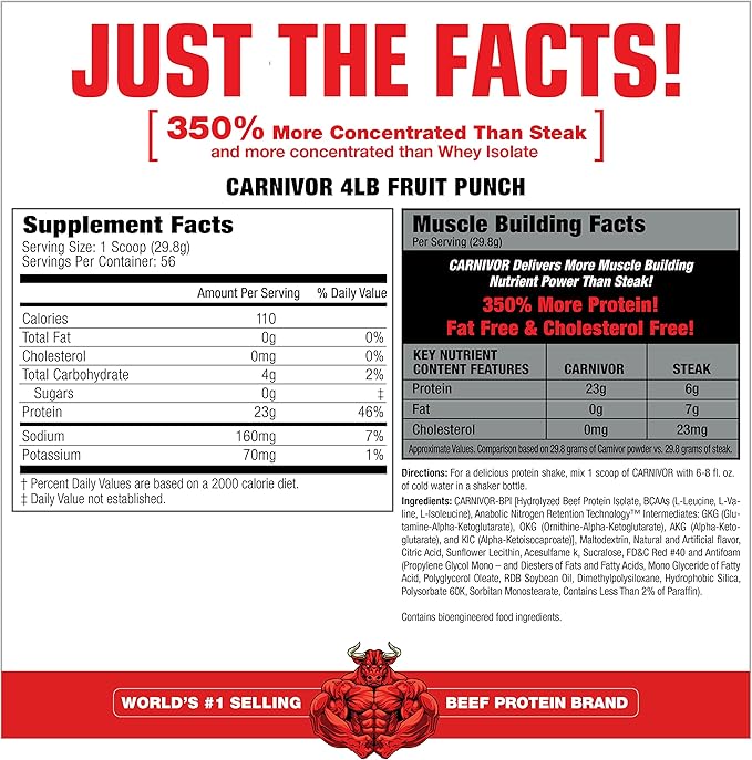 MuscleMeds Carnivor Beef Protein Isolate Powder, Fruit Punch, 4 lb