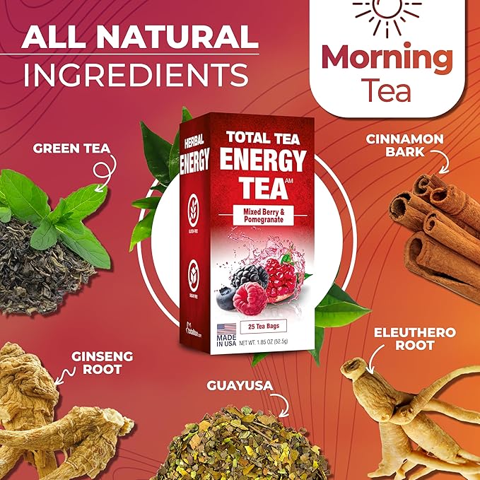 Total Tea Detox Tea & Energy Tea Set - 25 Day Detox Tea - Herbal SIim Tea with Chamomile - Hibiscus Tea and Ginger Root for Colon Cleanse – Natural Citrus & Cinnamon Herbal Tea for Digestive Health (25-Pack, Detox & Energy Tea)