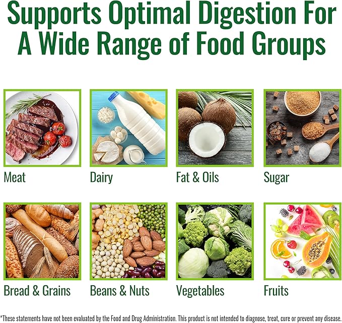 NATURELO Digestive Enzymes - Full Spectrum Support with a Broad Blend of 15 Enzymes Plus Ginger - 180 Vegan Capsules