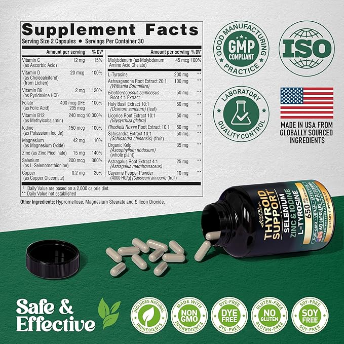 Thyroid Support for Women - Selenium 200 mcg | Zinc & Iodine | L-Tyrosine | Magnesium | Adaptogen Herbs - 21-in-1 Antioxidant & Immune Support - Vegan, Non-GMO, Lab Tested - 60 Capsules, Made in USA