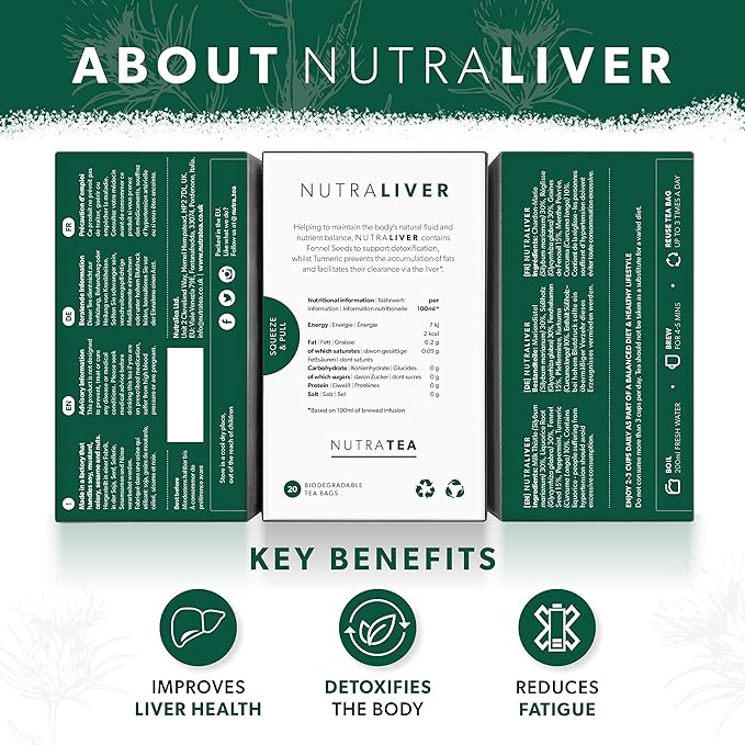 NUTRALIVER - Liver Detox Tea | Liver Cleanse Tea – For Liver Cleansing and Liver Support – Includes Milk Thistle, Turmeric & Fennel - 40 Enveloped Tea Bags - by Nutra Tea - Herbal Tea - (2 Pack)