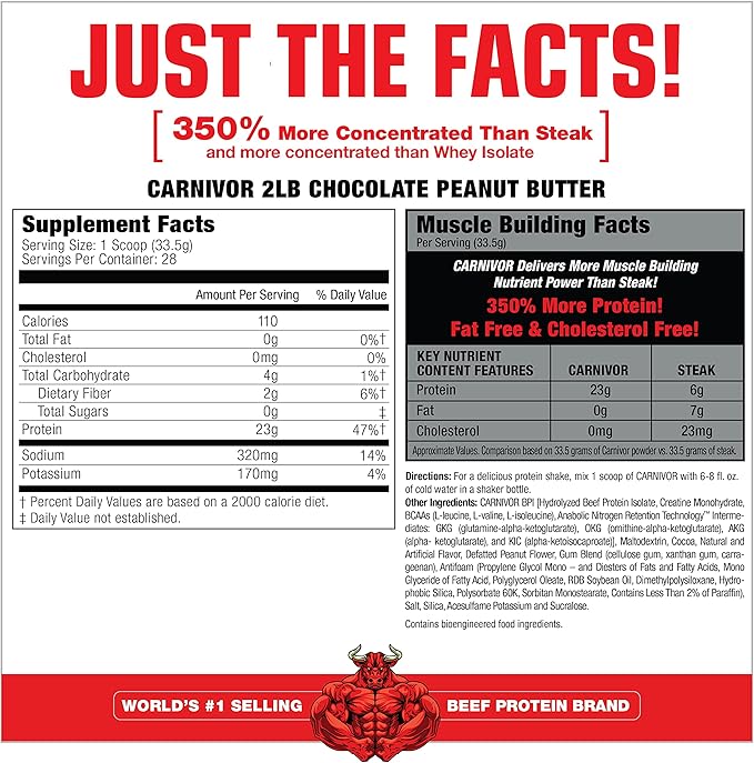 MuscleMeds CARNIVOR Beef Protein Isolate Powder, Muscle Building, Recovery, Lactose Free, Sugar Free, Fat, Free, 23g Protein, Halal Certified, Chocolate, 28 Servings