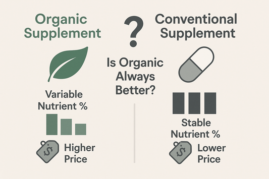 The Hidden Downsides of Organic Supplements: What You Need to Know
