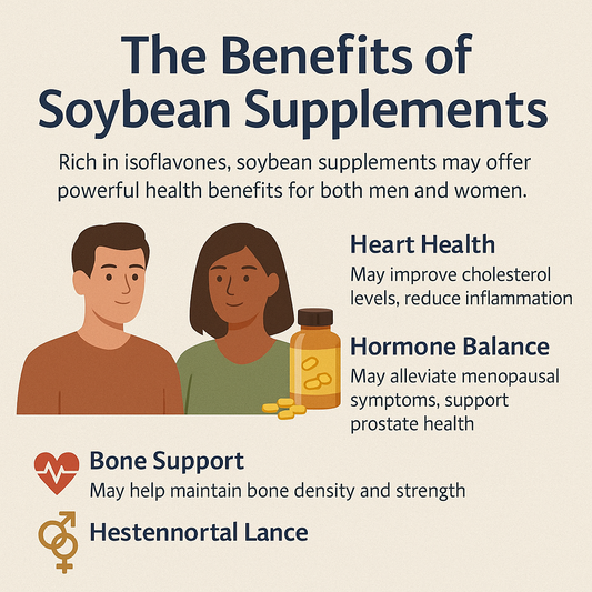 Soybeans & Wellness