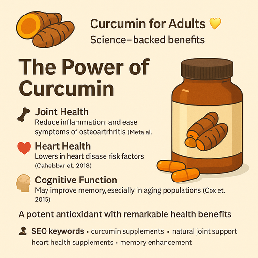 The Power of Curcumin