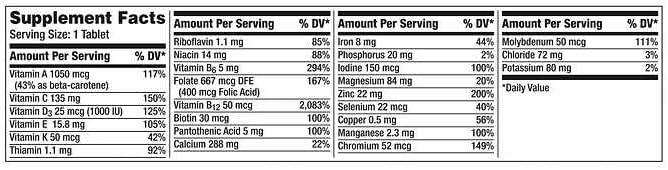 Centrums Silver Women 50+ Multivitamin, 275 Tablets Bundle - Non-GMO & Gluten Free, Adult Multi & Letter Vitamins Herbals & Dietary Supplements for Health